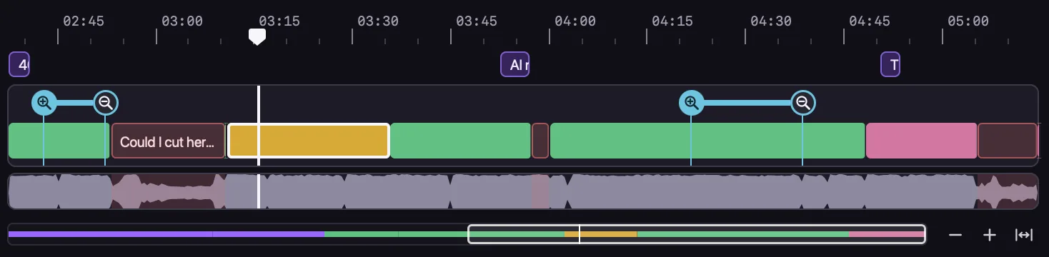 The Studio's timeline: shots in colour, two zooms in and out, and title marks above